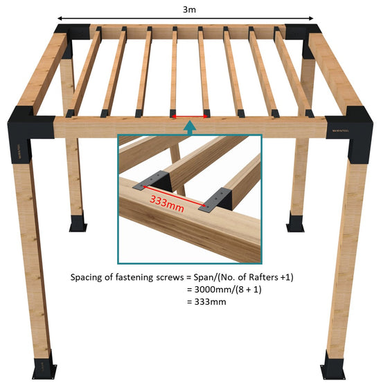 files/Modaprax140x140PergolawRafters_TipsforMeasuringSpacingbetweenRafters.jpg